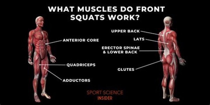 Is it OK to do squats on your toes?