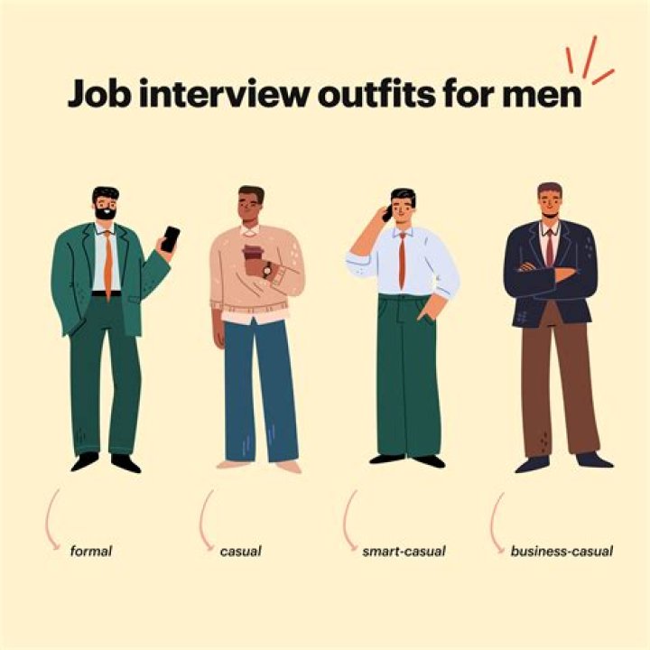 Is it OK to wear hair down for an interview?
