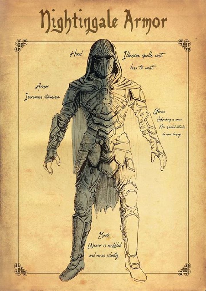 Is Nightingale Armor good?
