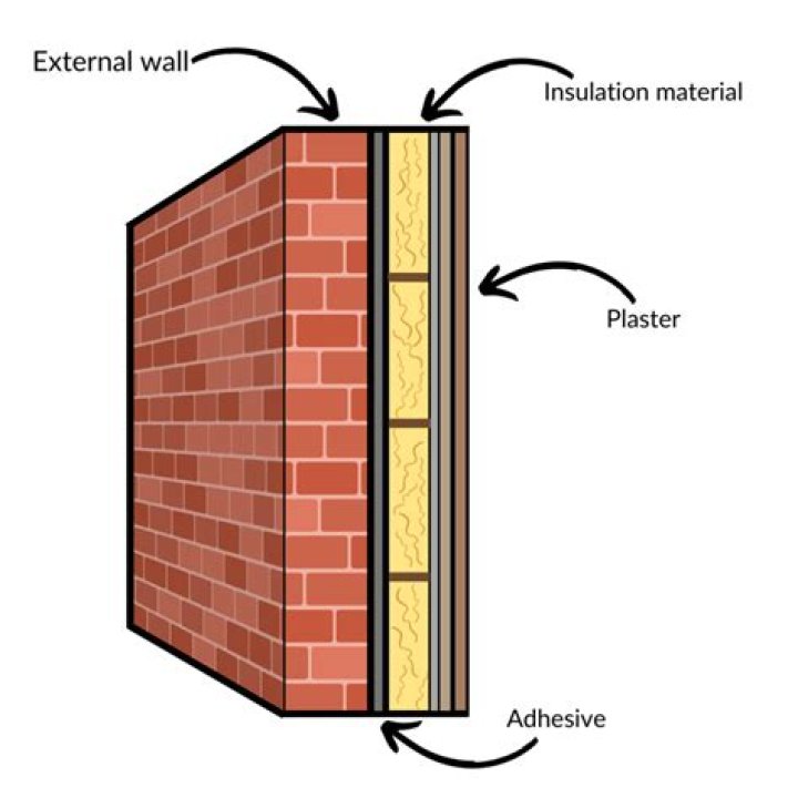 Is plaster a better insulator than drywall?
