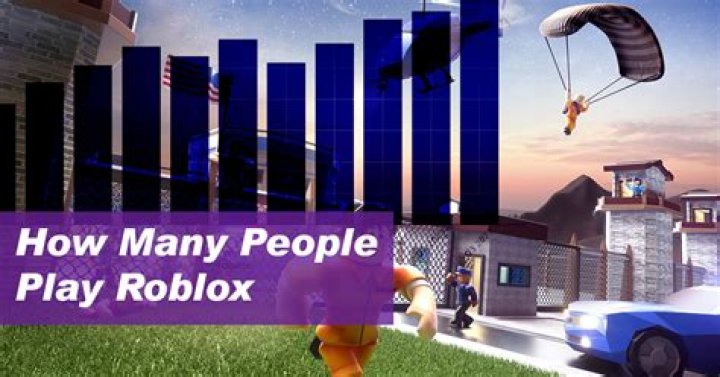 Is Roblox popular in China?