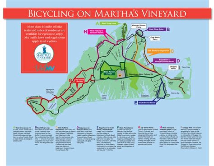 Is there Uber on Martha's Vineyard?