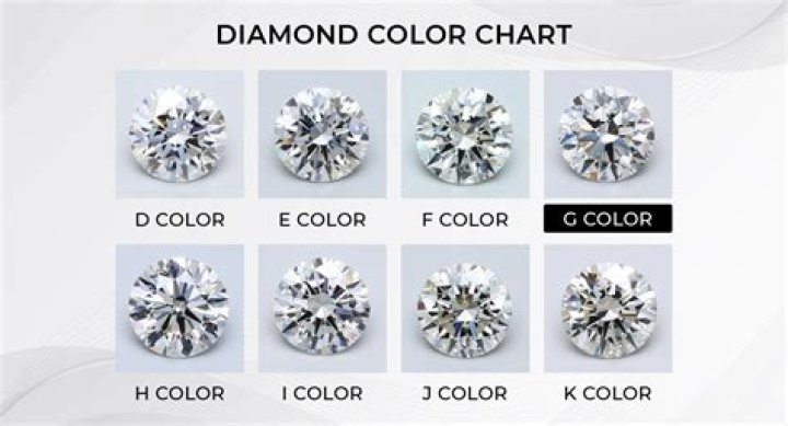 Is wearing diamond good for health?