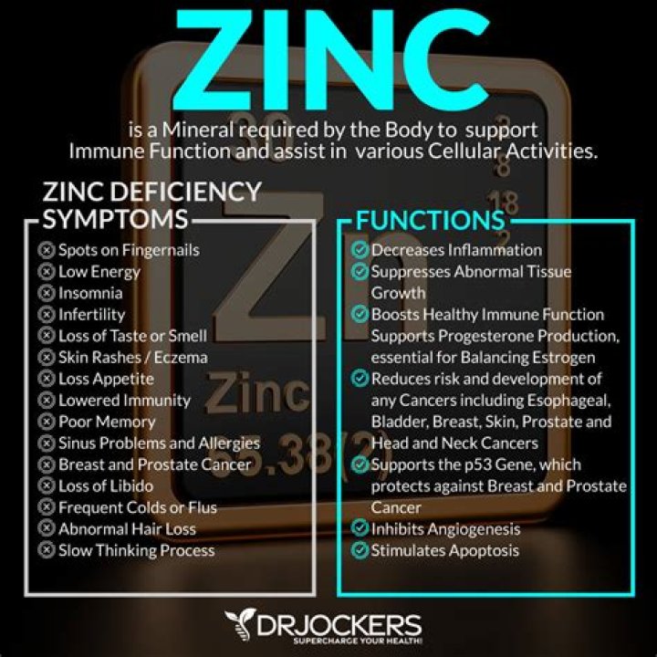 Is Zinc Good arthritis?