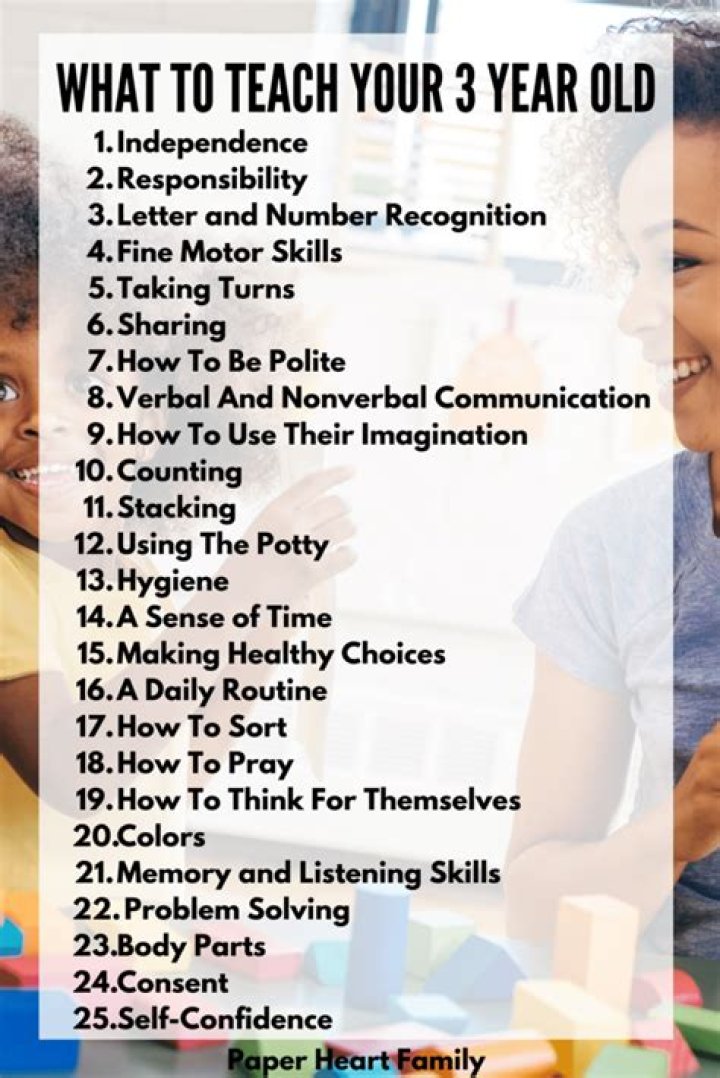 Should a 4-year-old know the alphabet?