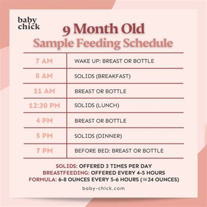 Should an 8 month old be babbling?