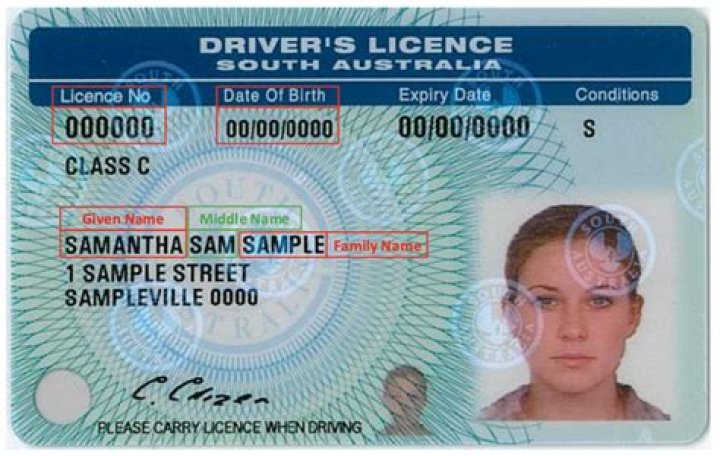Should I tell TV Licence I don't need one?