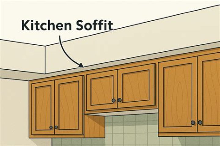 Should soffit be same color as trim?