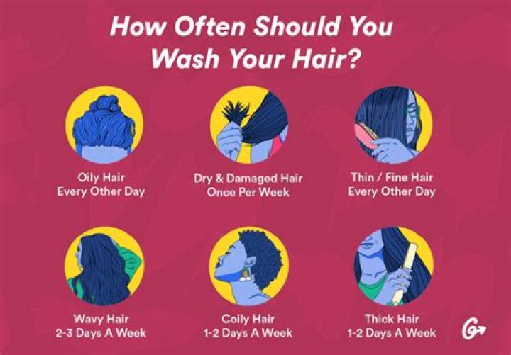 Should you wash your hair the morning of your wedding?