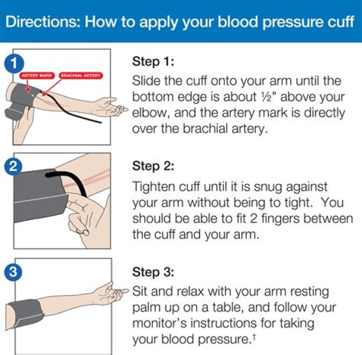 Should your arm be straight or bent when taking blood pressure?