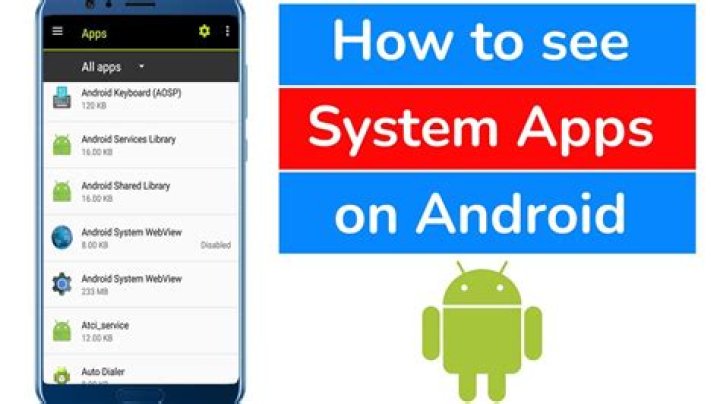 What apps should not be on my Android?