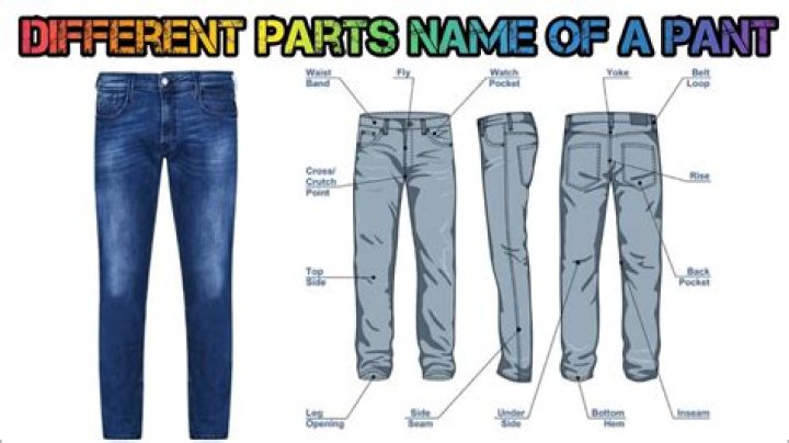 What are cycling pants called?