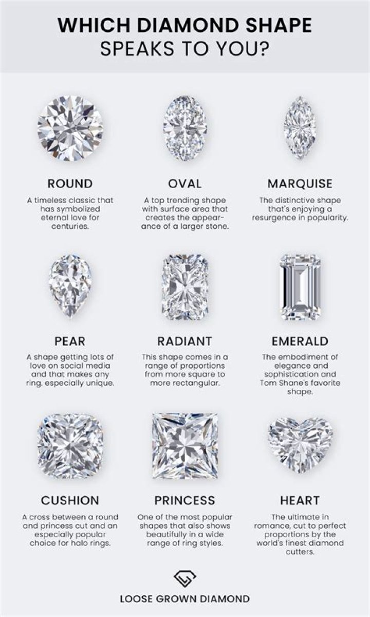 What are diamond sit up?