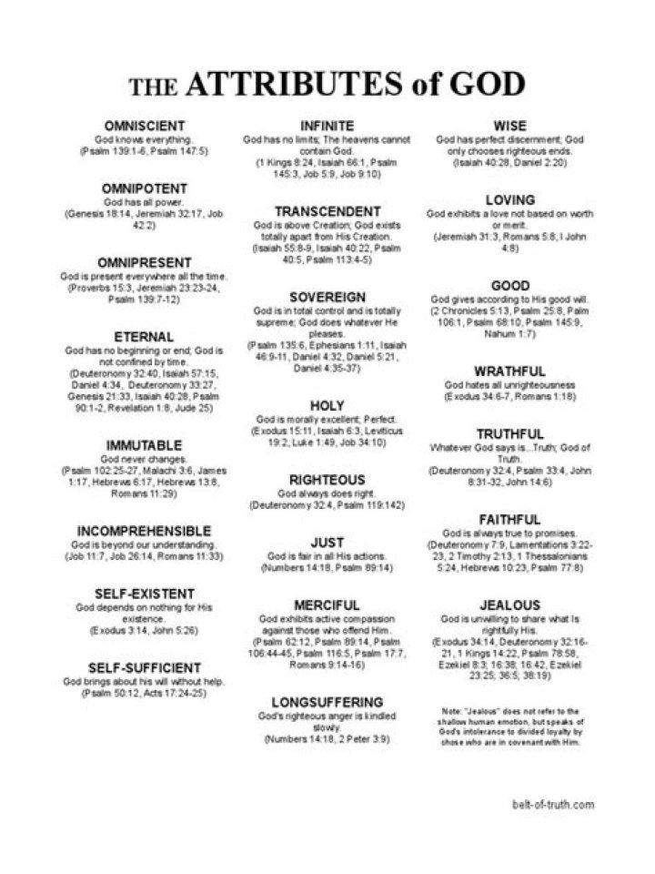 What are the 6 attributes of God?