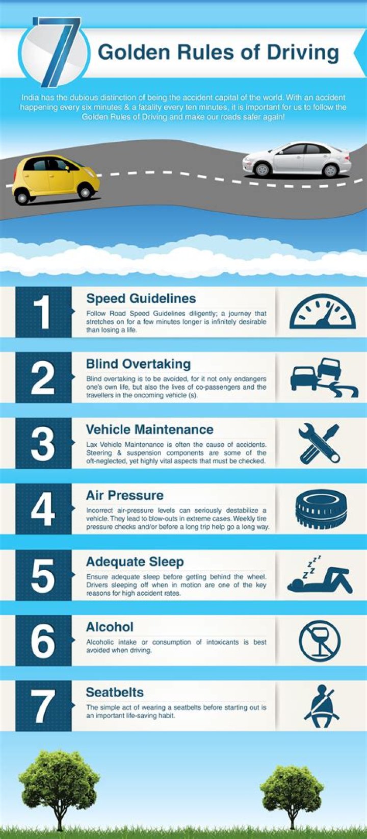 What are the driving rules?