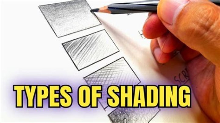 What are the four types of shading techniques?