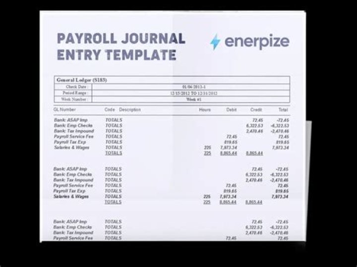 What are the journal entries for payroll based on?
