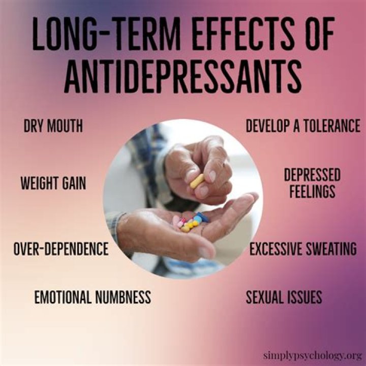 What are the long term effects of menopause?