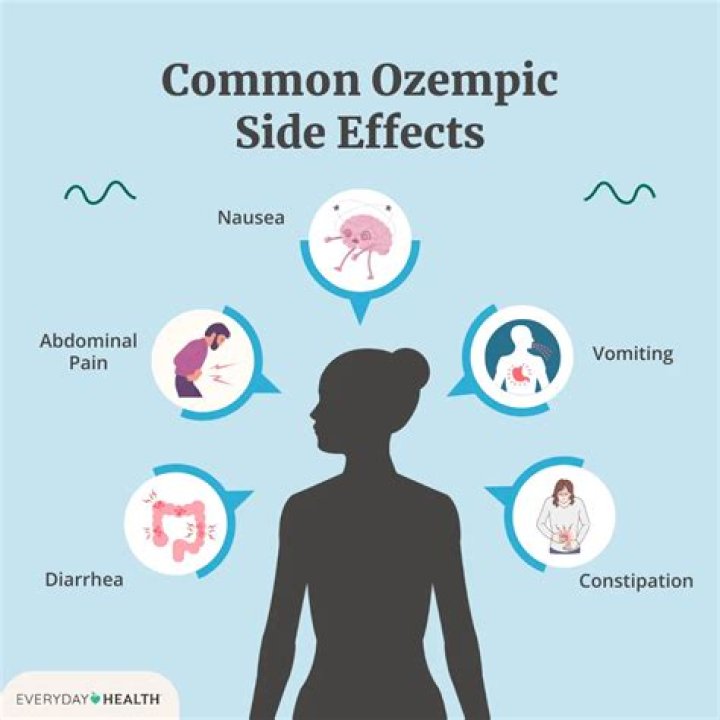 What are the side effects of female condoms?