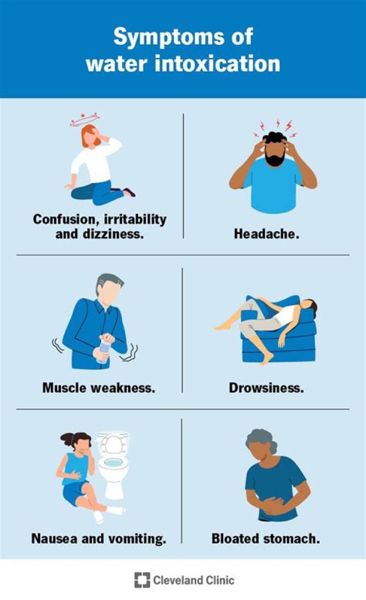 What are the symptoms of water intoxication in babies?