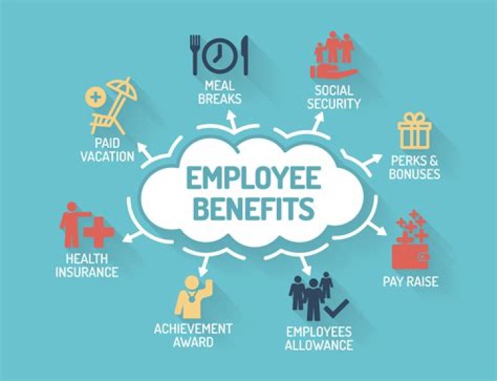 What benefits do POW get?