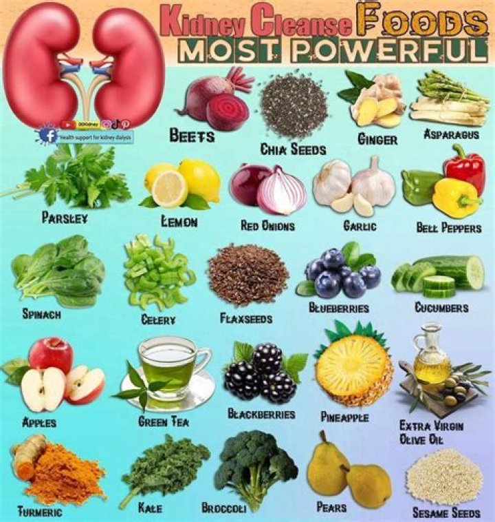 What breakfast foods are good for kidneys?