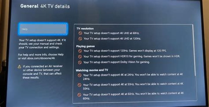 What causes a TV to go black?