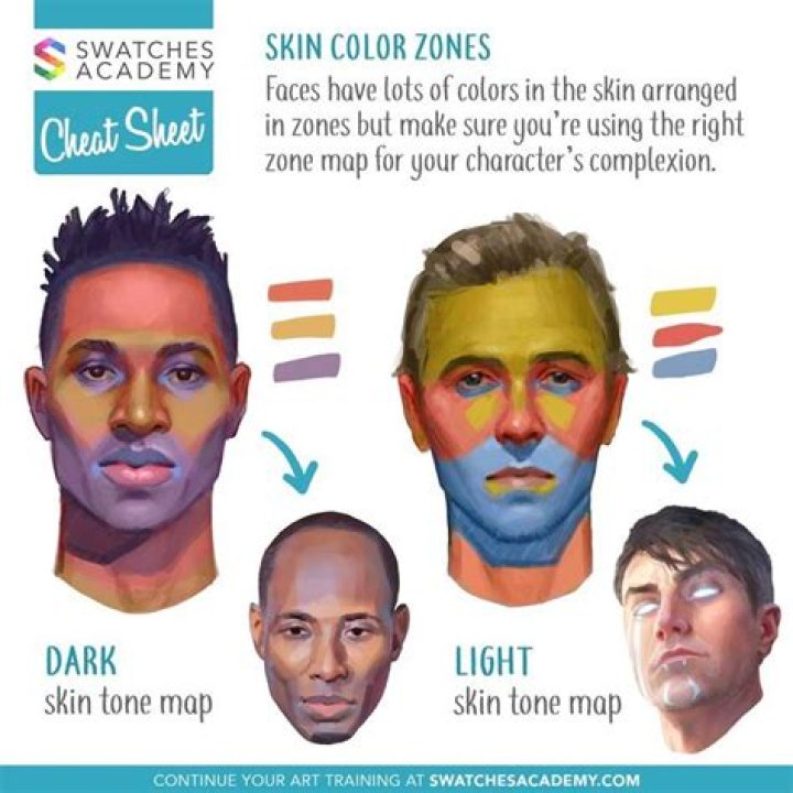 What color is a human?