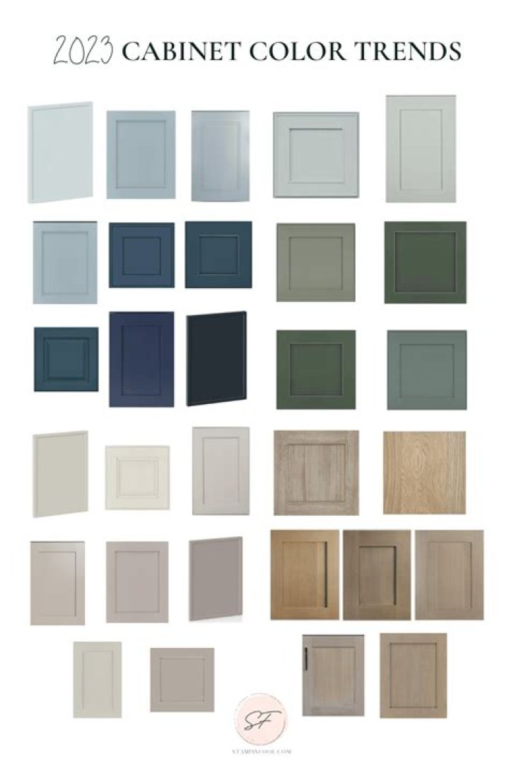 What color kitchen cabinets is the most popular in 2021?