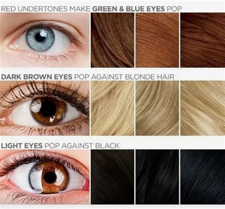 What color of hair makes you look older?
