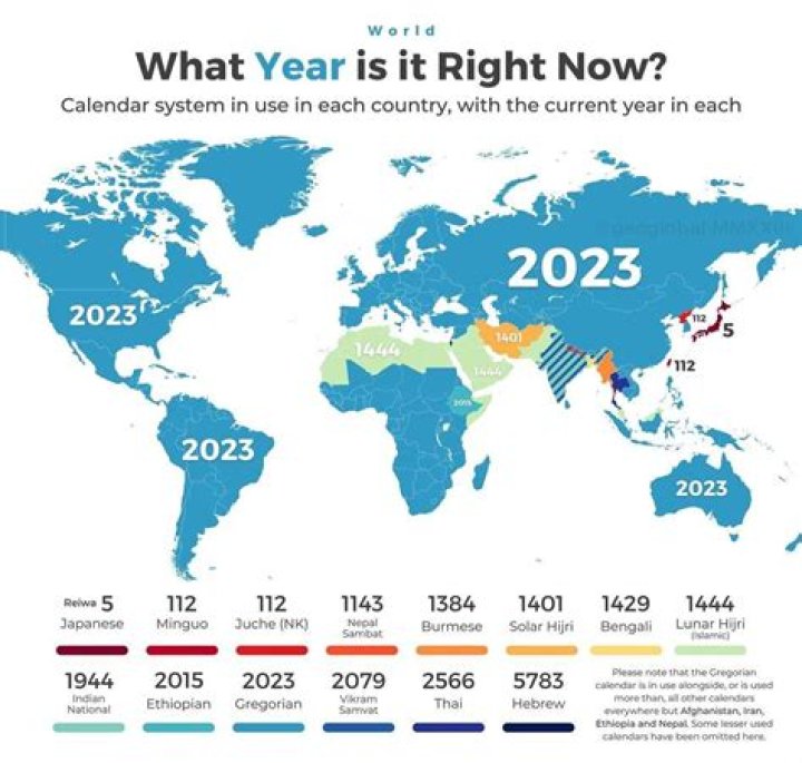 What country has a different year?