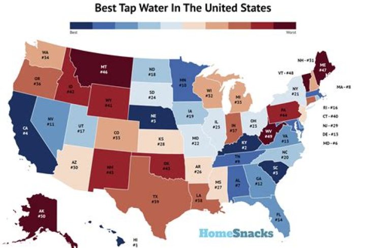 What country has the best tap water?