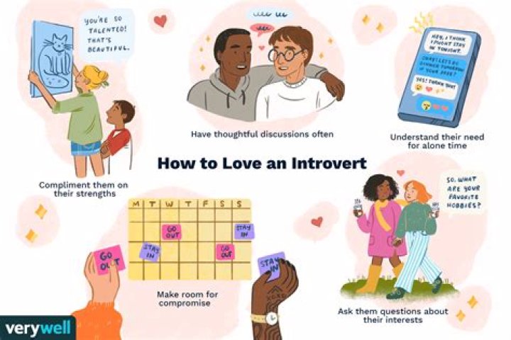 What do introverts need in a relationship?
