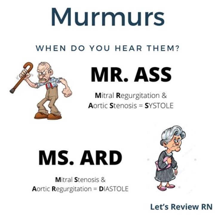 What does ARD stand for ISS?