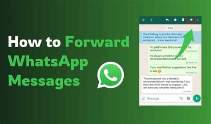 What does it mean to forward a message?
