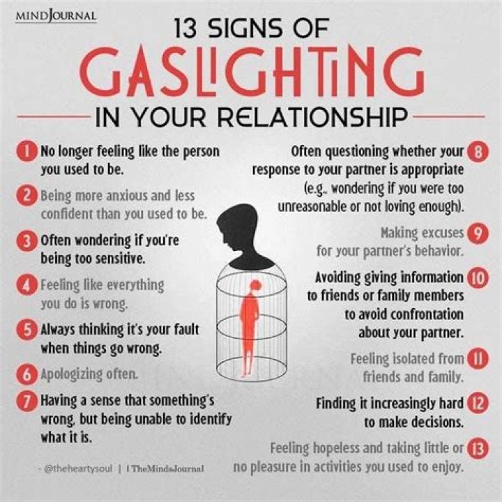 What does it mean when someone is gaslighting in a relationship?