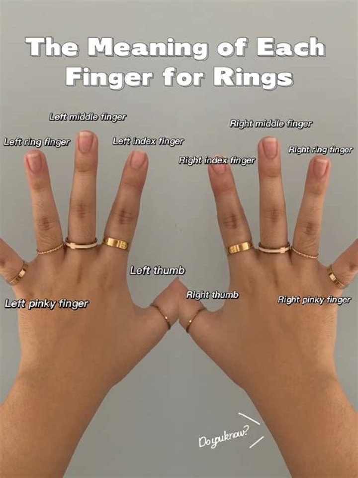 What does longer ring finger mean?