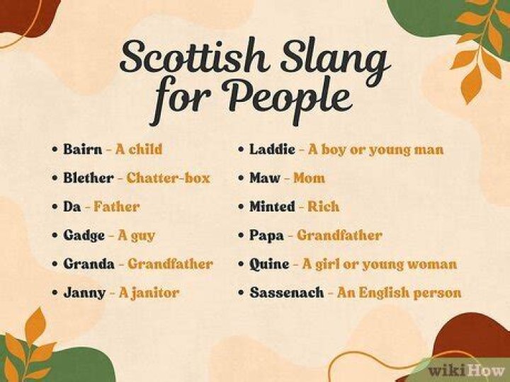 What does ye ken mean in Scottish?