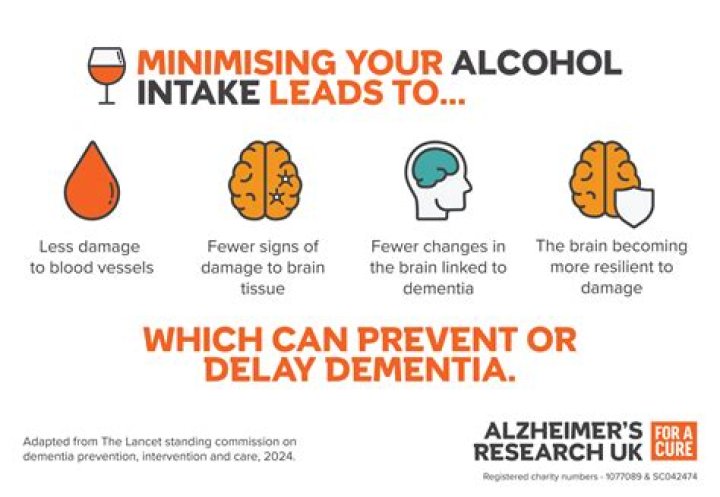 What drugs may cause dementia?