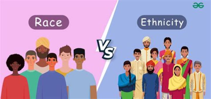 What ethnicity is Qetsiyah?