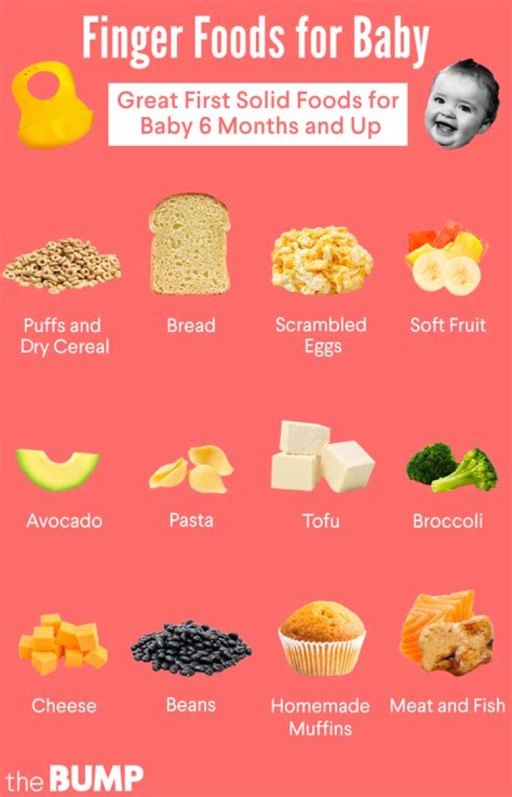 What finger foods can I give my 7 month old?