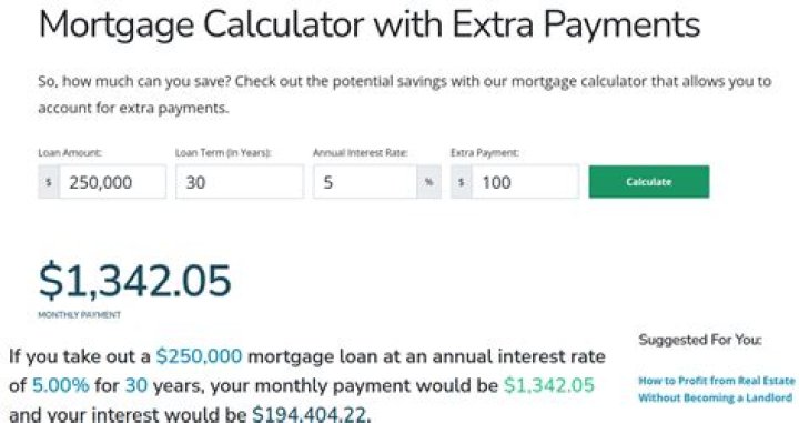 What happens if I pay an extra $500 a month on my 15 year mortgage?