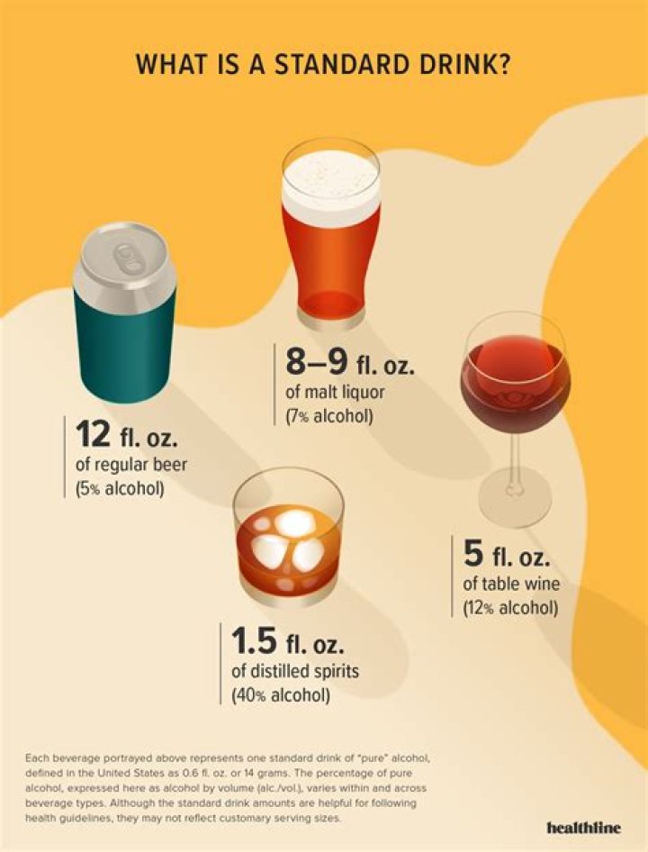 What happens if you drink wood alcohol?
