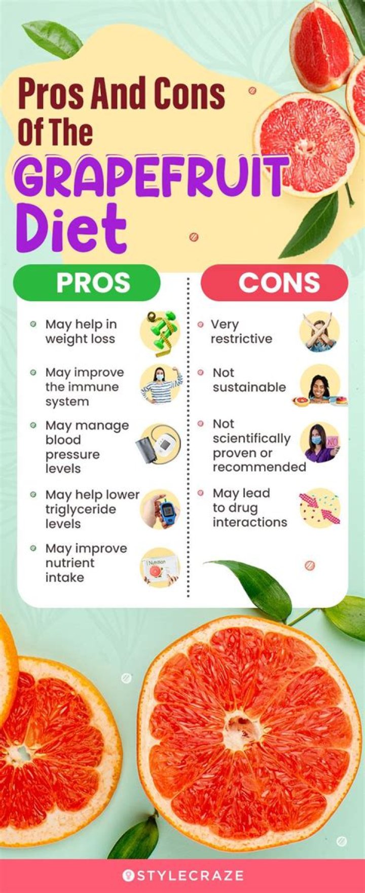 What happens if you have grapefruit with buspirone?