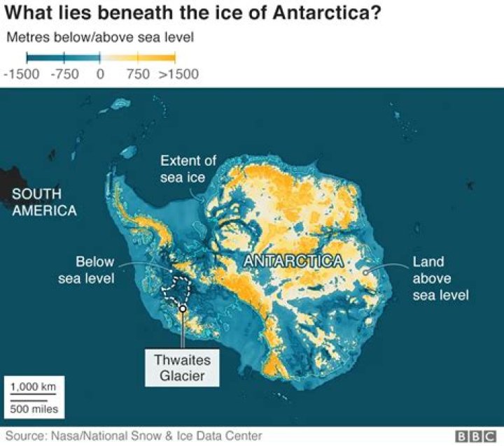 What happens to Florida if Antarctica melts?