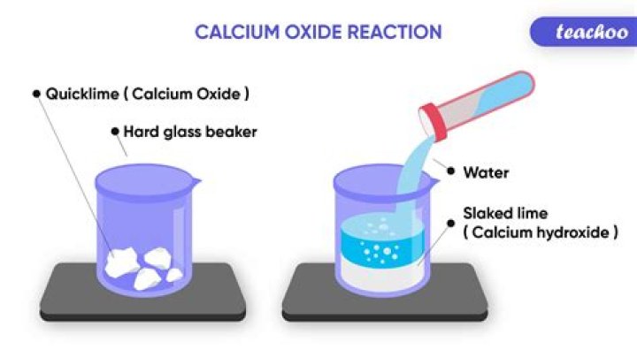 What happens when calcium is exposed to air?