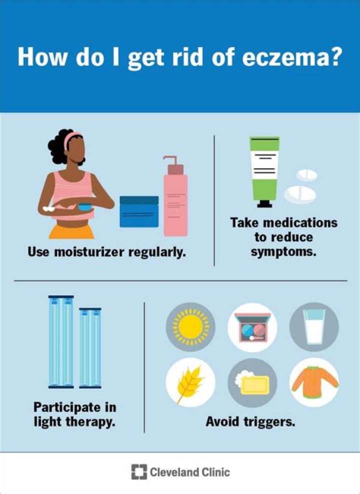 What helped my eczema?