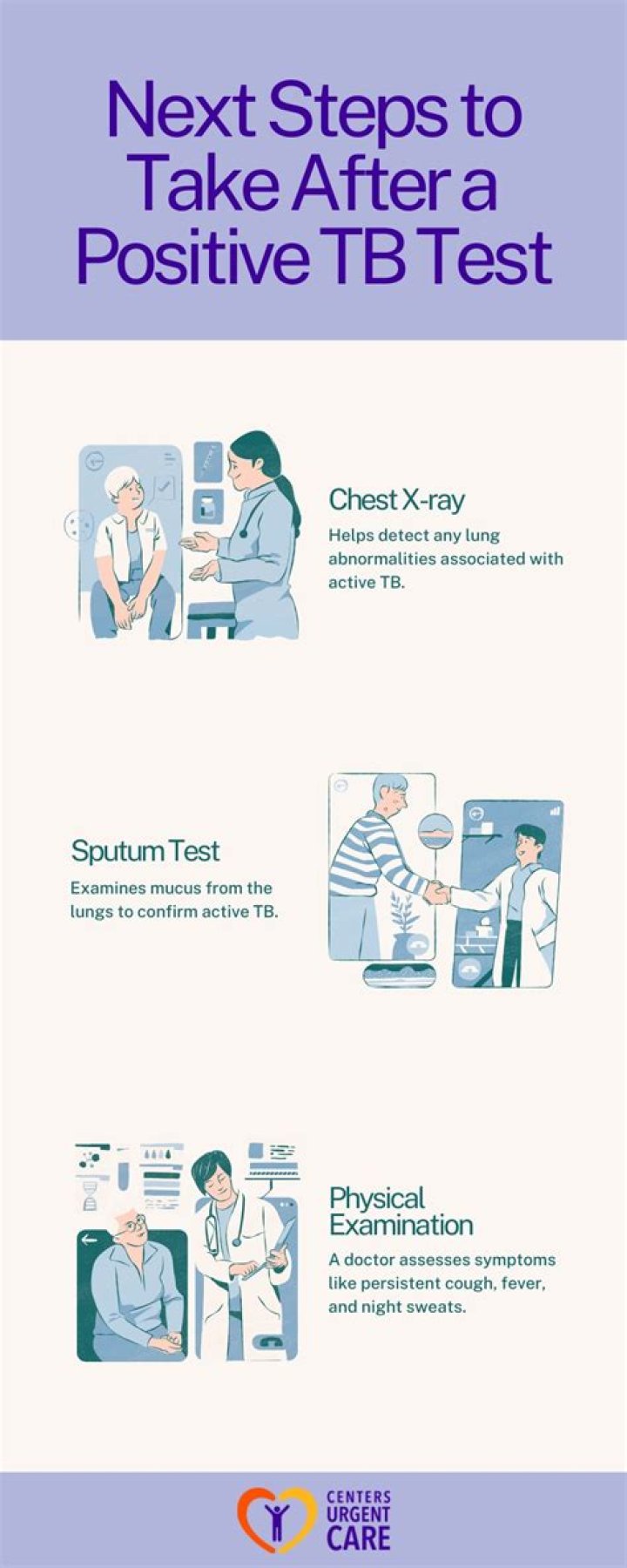 What if I test positive with no symptoms?
