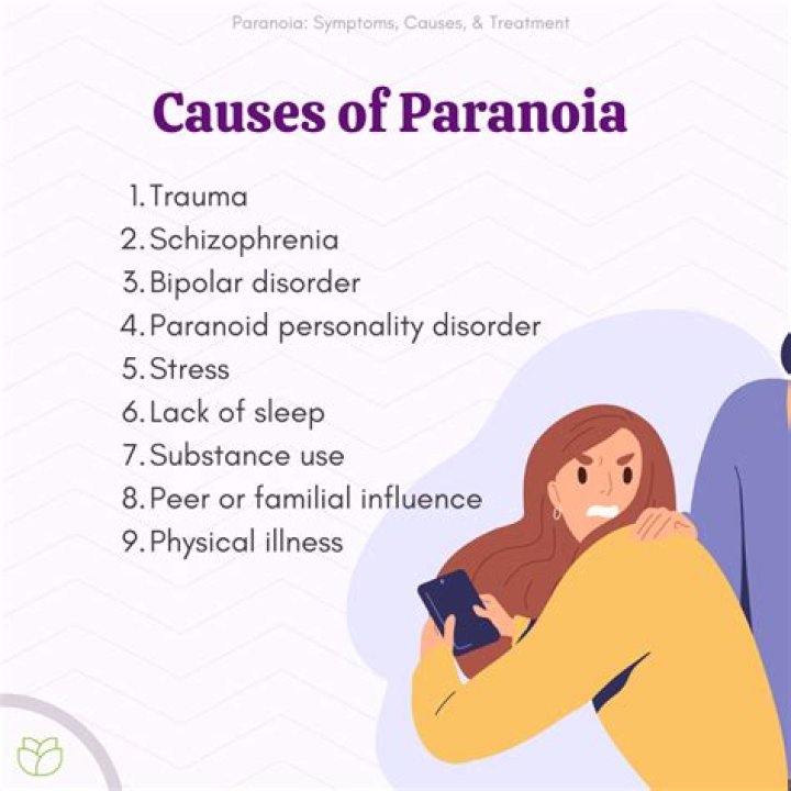 What in the brain causes paranoia?