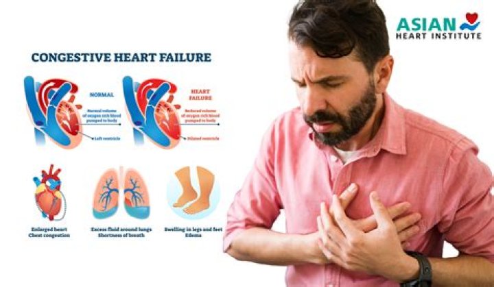 What is a heart failure cough like?